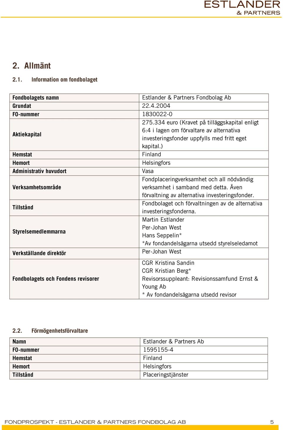 ) Hemstat Finland Hemort Helsingfors Administrativ huvudort Vasa Fondplaceringverksamhet och all nödvändig Verksamhetsområde verksamhet i samband med detta.