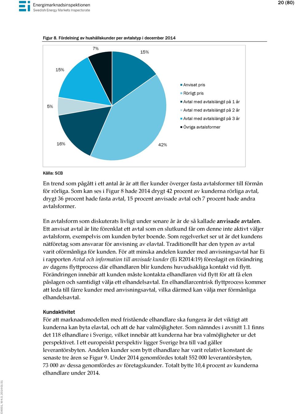 avtalsformer 16% 42% Källa: SCB En trend som pågått i ett antal år är att fler kunder överger fasta avtalsformer till förmån för rörliga.