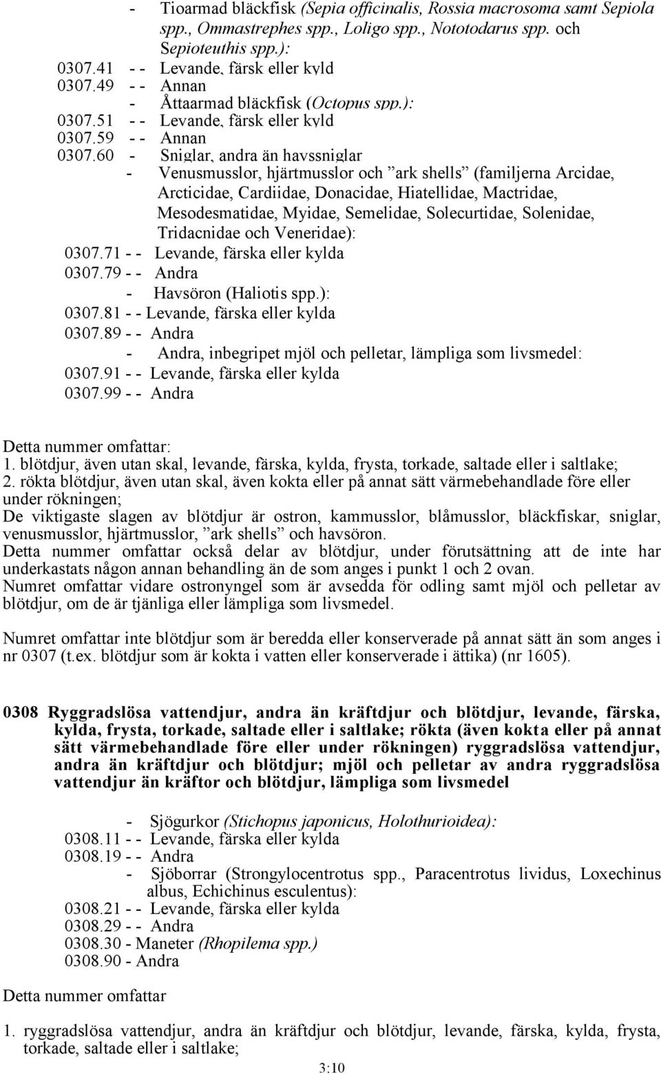 60 - Sniglar, andra än havssniglar - Venusmusslor, hjärtmusslor och ark shells (familjerna Arcidae, Arcticidae, Cardiidae, Donacidae, Hiatellidae, Mactridae, Mesodesmatidae, Myidae, Semelidae,