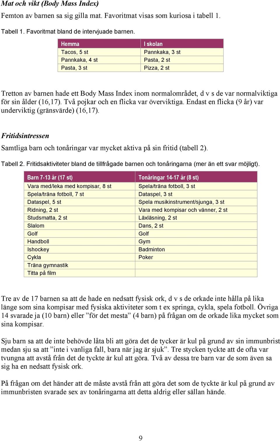 (16,17). Två pojkar och en flicka var överviktiga. Endast en flicka (9 år) var underviktig (gränsvärde) (16,17).