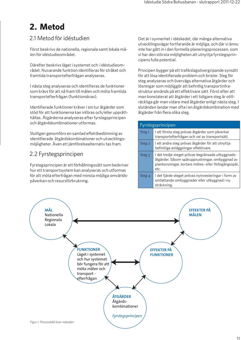 I nästa steg analyseras och identifieras de funktioner som krävs för att nå fram till målen och möta framtida transportefterfrågan (funktionskrav).