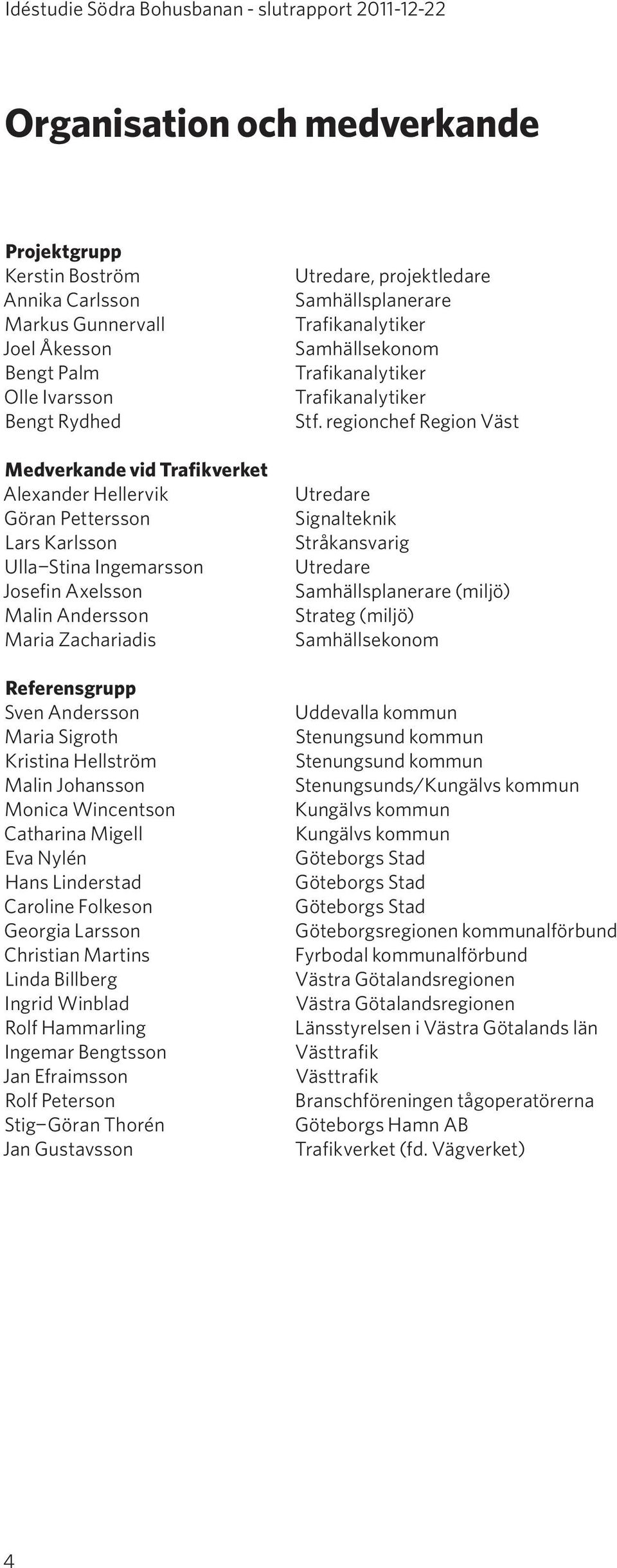 Kristina Hellström Malin Johansson Monica Wincentson Catharina Migell Eva Nylén Hans Linderstad Caroline Folkeson Georgia Larsson Christian Martins Linda Billberg Ingrid Winblad Rolf Hammarling