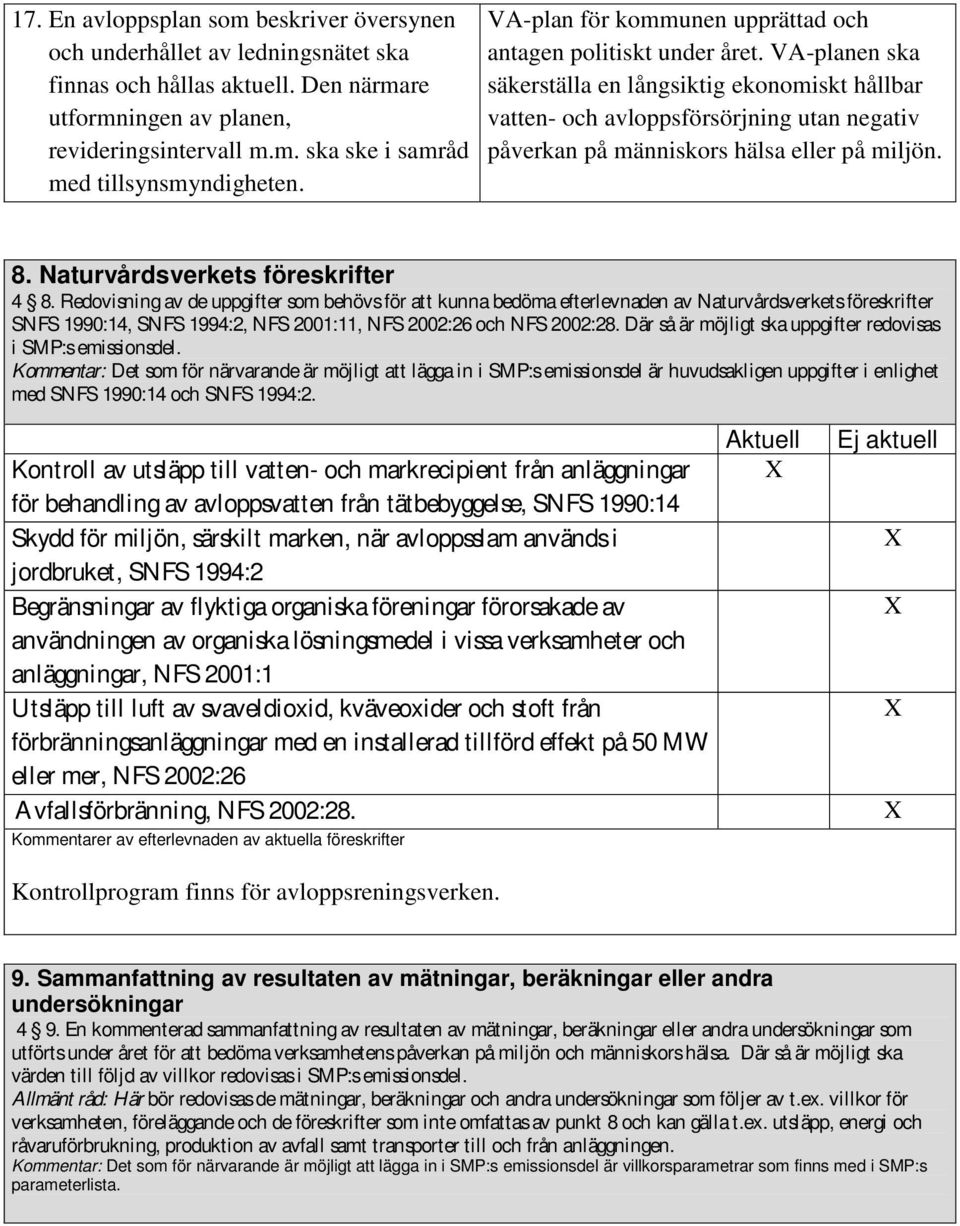 VA-planen ska säkerställa en långsiktig ekonomiskt hållbar vatten- och avloppsförsörjning utan negativ påverkan på människors hälsa eller på miljön. 8. Naturvårdsverkets föreskrifter 4 8.