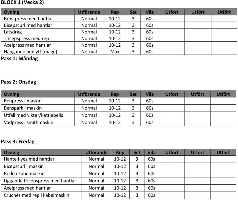 Normal 10-12 3 60s Vadpress i smithmaskin Normal 10-12 3 60s Hantelflyes med hantlar Normal 10-12 3 60s Bicepscurl i maskin Normal 10-12 3 60s Rodd i