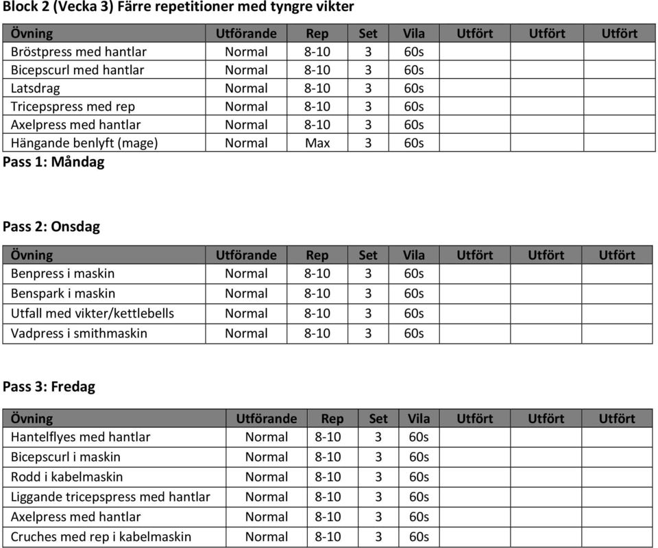 vikter/kettlebells Normal 8-10 3 60s Vadpress i smithmaskin Normal 8-10 3 60s Hantelflyes med hantlar Normal 8-10 3 60s Bicepscurl i maskin Normal 8-10 3 60s Rodd i