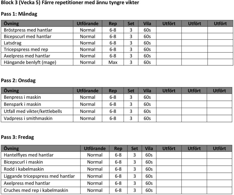 vikter/kettlebells Normal 6-8 3 60s Vadpress i smithmaskin Normal 6-8 3 60s Hantelflyes med hantlar Normal 6-8 3 60s Bicepscurl i maskin Normal 6-8 3 60s Rodd i