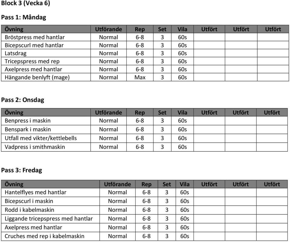 Normal 6-8 3 60s Vadpress i smithmaskin Normal 6-8 3 60s Hantelflyes med hantlar Normal 6-8 3 60s Bicepscurl i maskin Normal 6-8 3 60s Rodd i