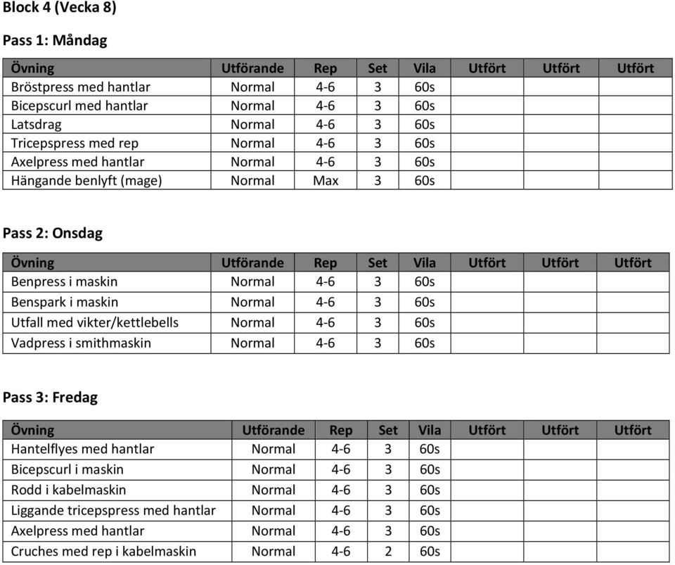 Normal 4-6 3 60s Vadpress i smithmaskin Normal 4-6 3 60s Hantelflyes med hantlar Normal 4-6 3 60s Bicepscurl i maskin Normal 4-6 3 60s Rodd i