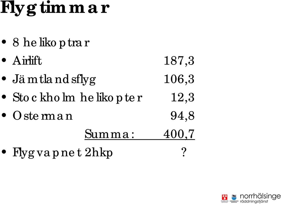 106,3 Stockholm helikopter 12,3