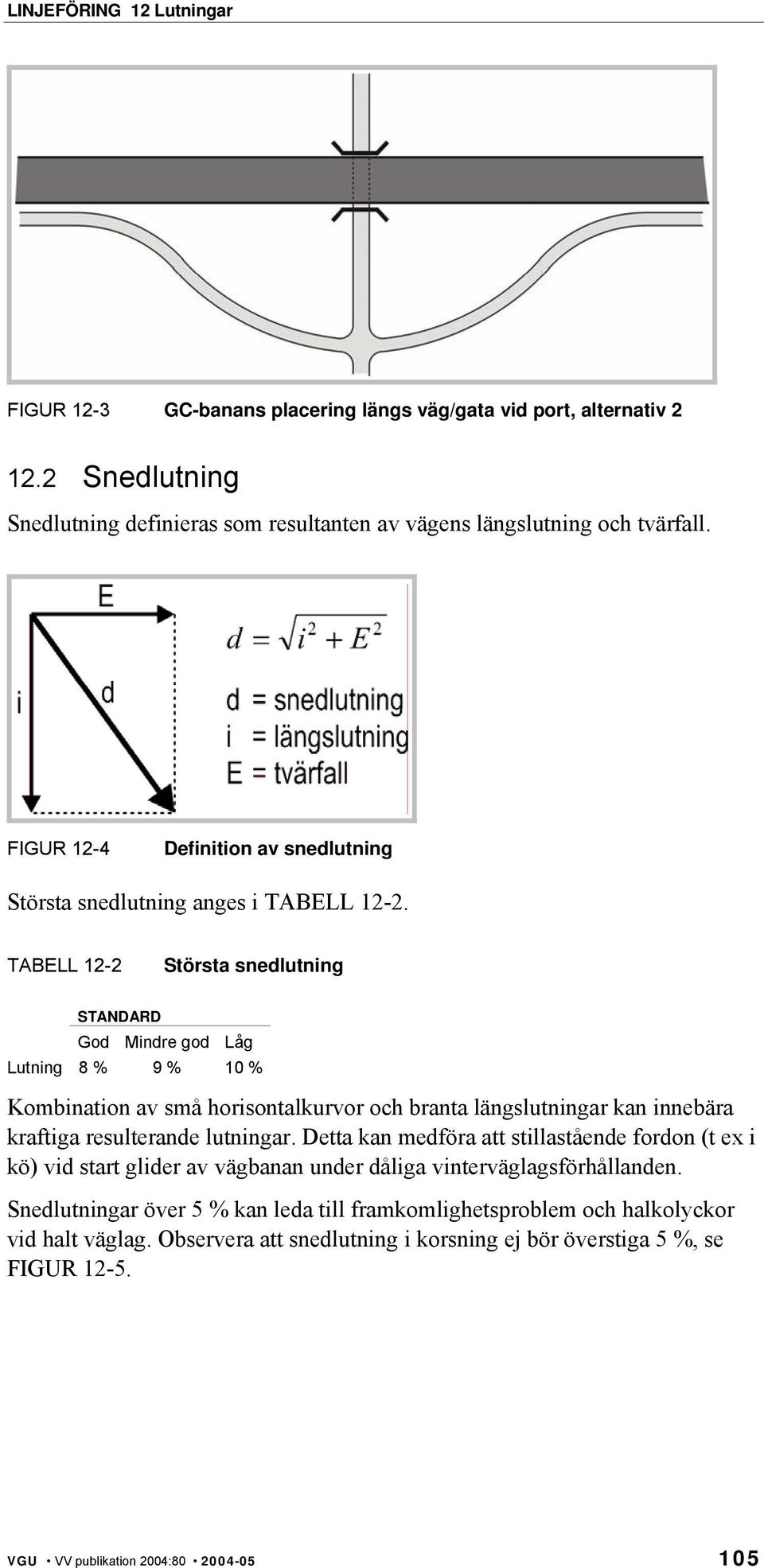 TABELL 12-2 Största snedlutning STANDARD God Mindre god Låg Lutning 8 % 9 % 10 % Kombination av små horisontalkurvor och branta längslutningar kan innebära kraftiga resulterande lutningar.