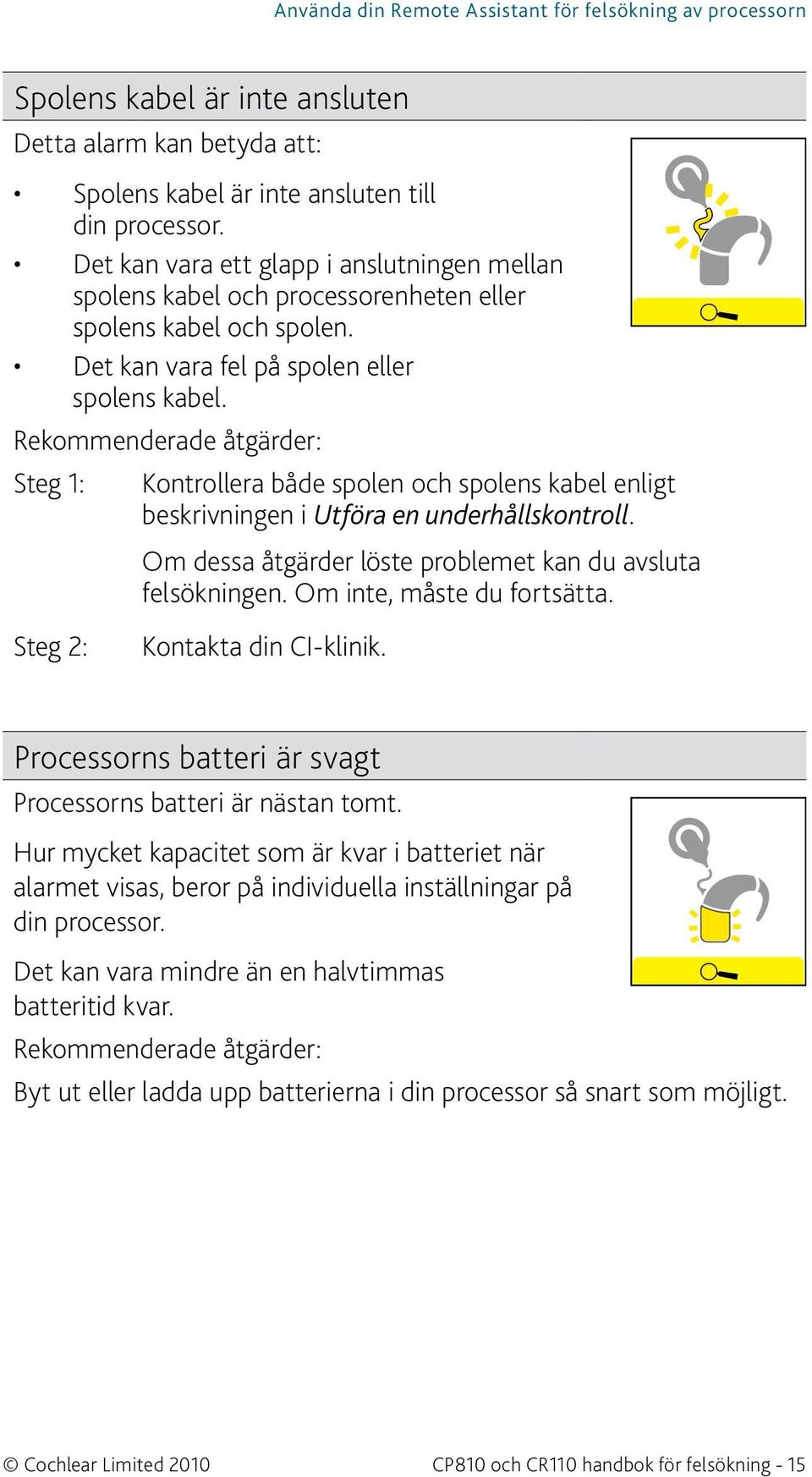 Kontrollera både spolen och spolens kabel enligt beskrivningen i Utföra en underhållskontroll. Kontakta din CI-klinik. Processorns batteri är svagt Processorns batteri är nästan tomt.