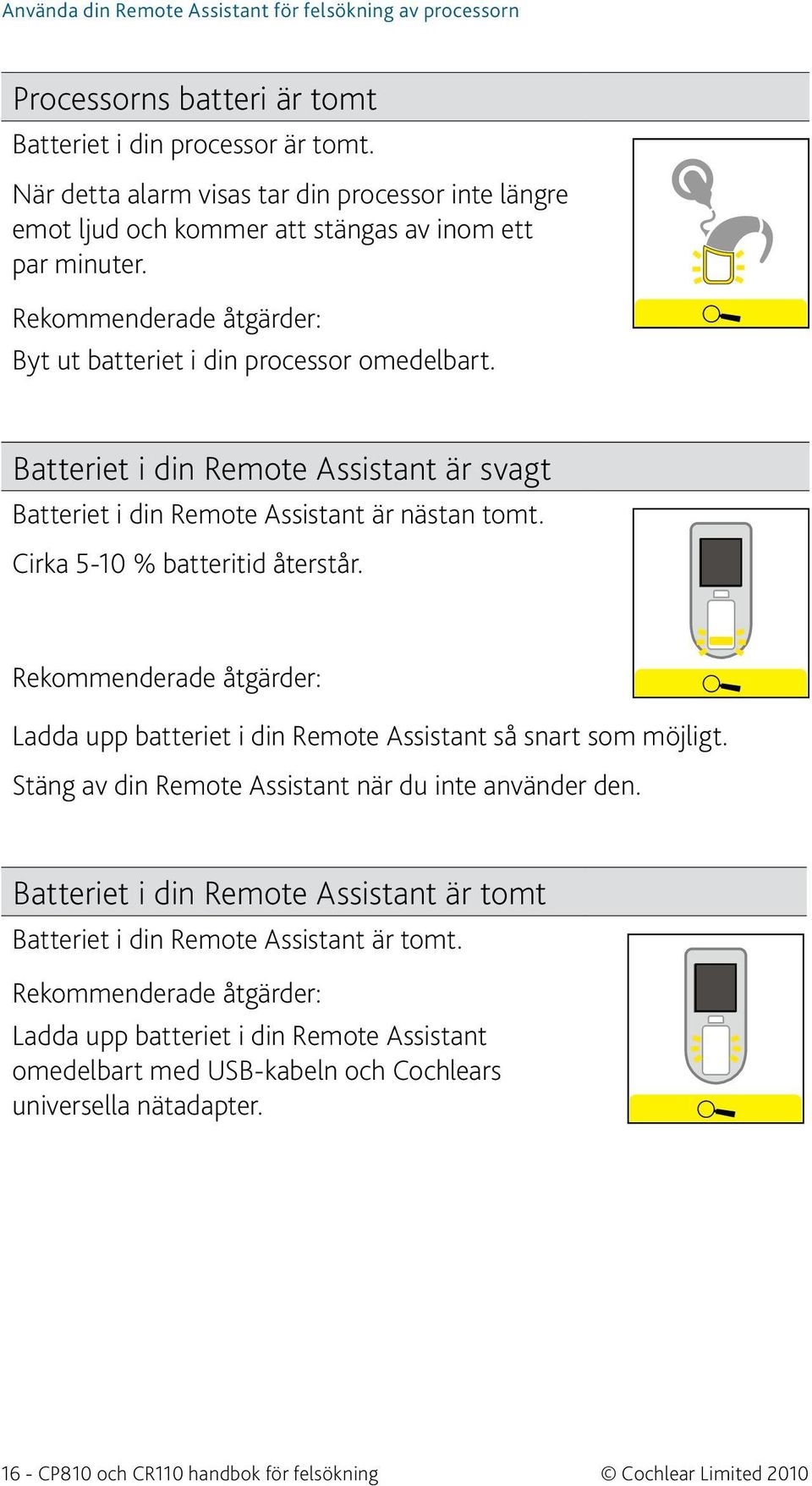 Batteriet i din Remote Assistant är svagt Batteriet i din Remote Assistant är nästan tomt. Cirka 5-10 % batteritid återstår. Ladda upp batteriet i din Remote Assistant så snart som möjligt.