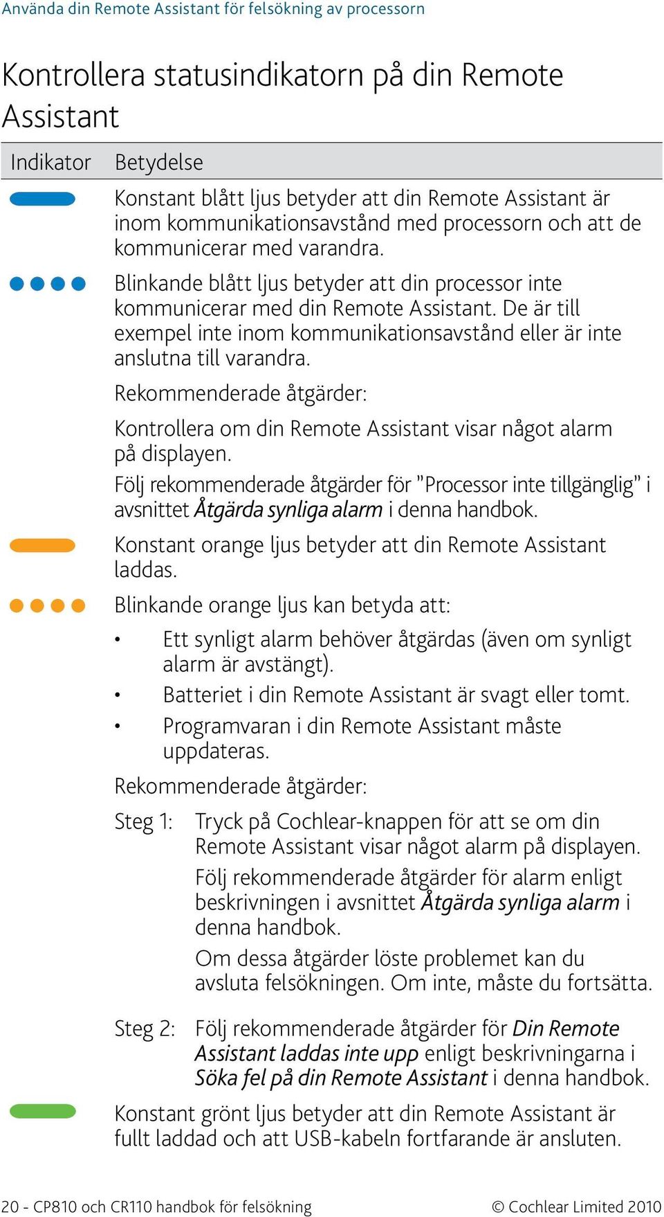 De är till exempel inte inom kommunikationsavstånd eller är inte anslutna till varandra. Kontrollera om din Remote Assistant visar något alarm på displayen.