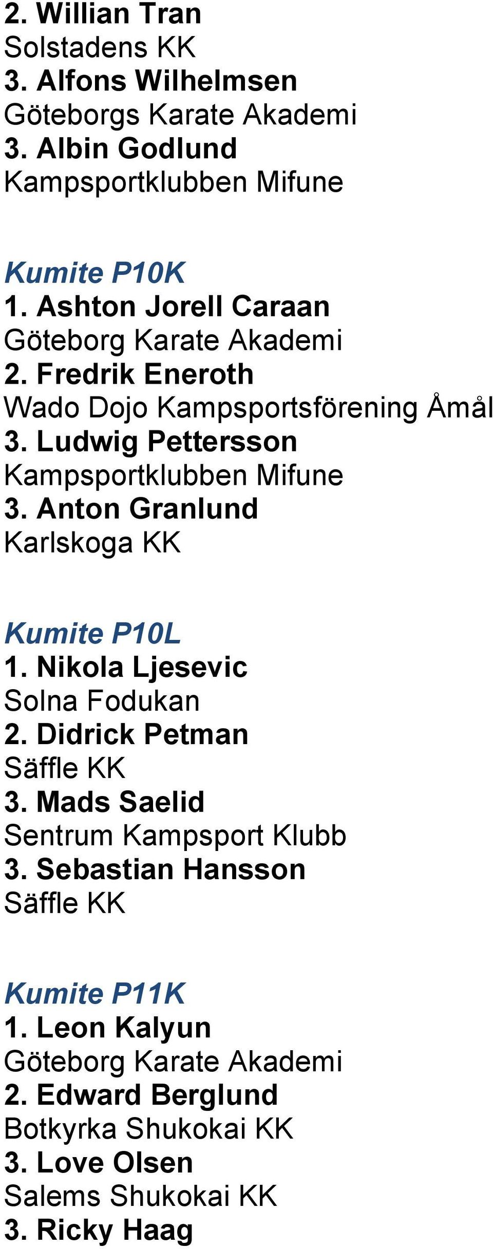 Fredrik Eneroth Wado Dojo Kampsportsförening Åmål 3. Ludwig Pettersson Kampsportklubben Mifune 3.