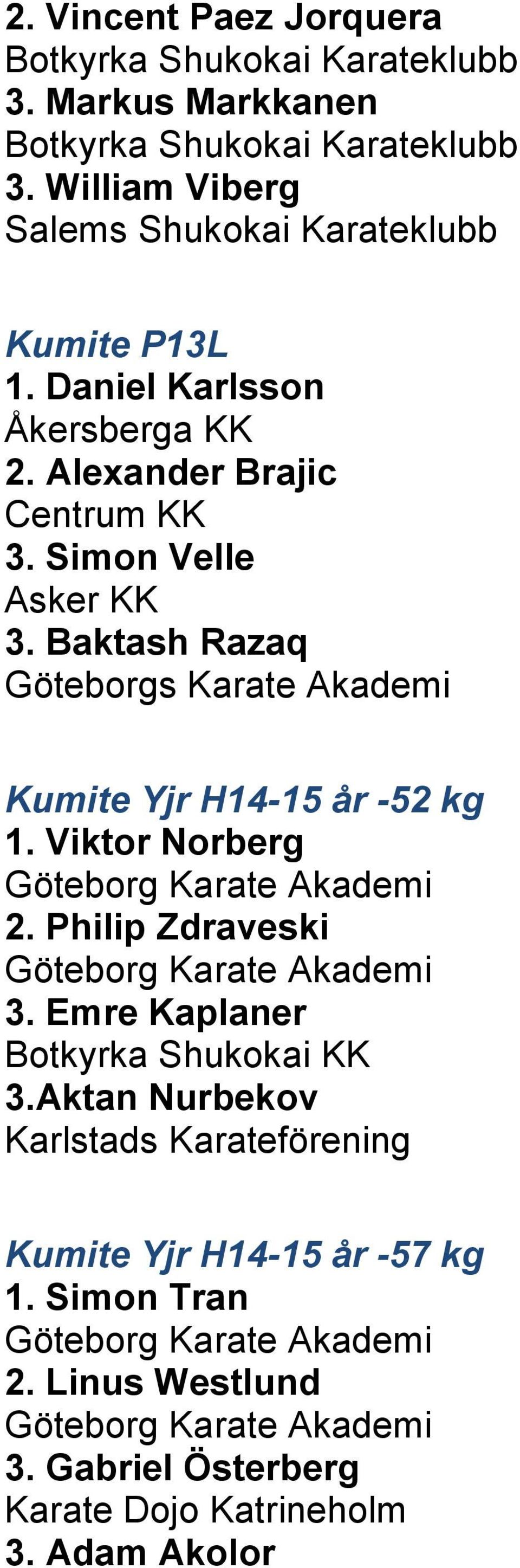 Baktash Razaq Göteborgs Karate Akademi Kumite Yjr H14-15 år -52 kg 1. Viktor Norberg 2. Philip Zdraveski 3.