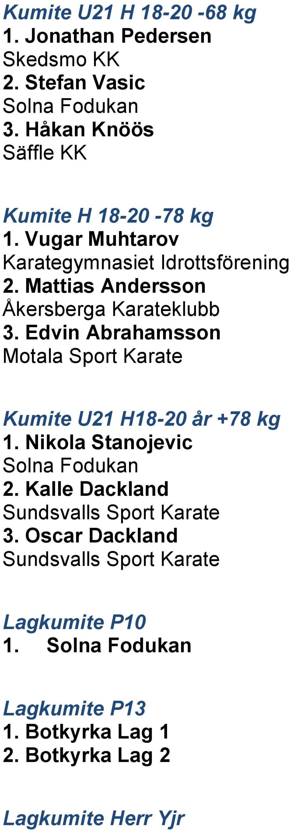 Mattias Andersson Åkersberga Karateklubb 3. Edvin Abrahamsson Motala Sport Karate Kumite U21 H18-20 år +78 kg 1.