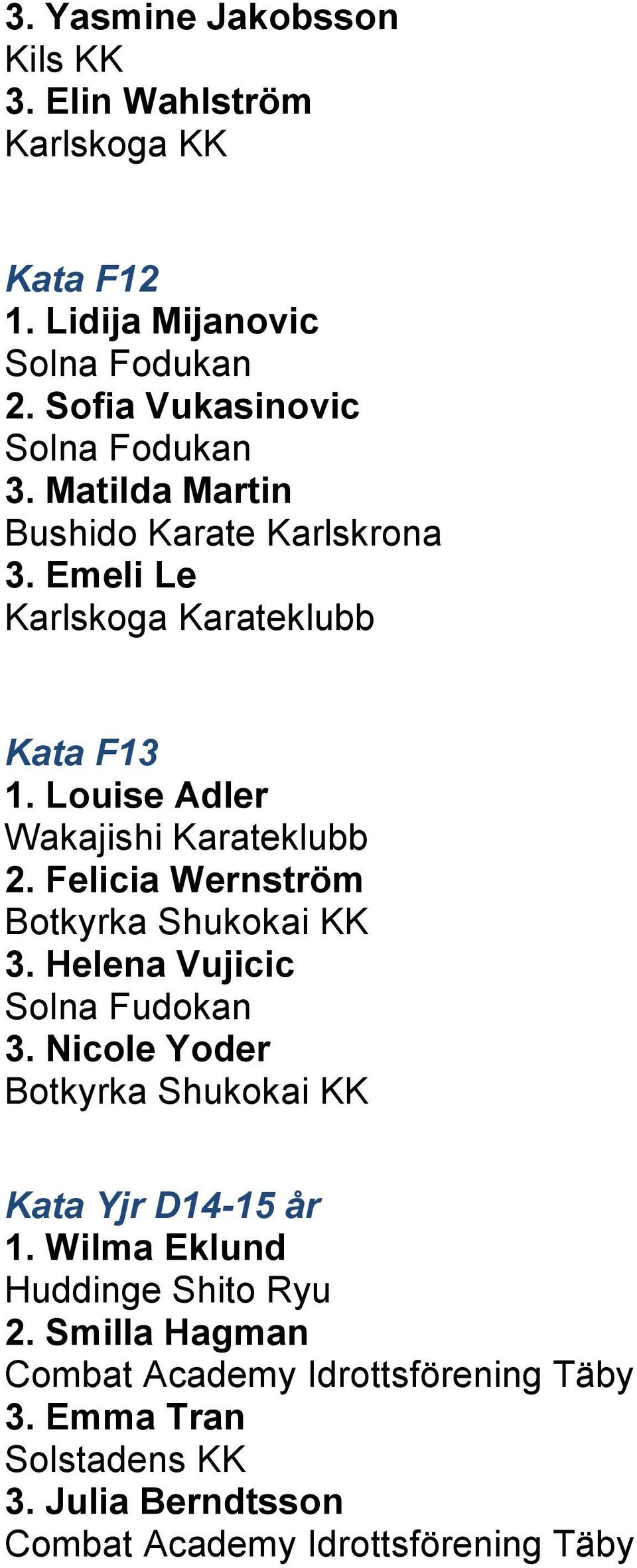 Felicia Wernström 3. Helena Vujicic Solna Fudokan 3. Nicole Yoder Kata Yjr D14-15 år 1. Wilma Eklund Huddinge Shito Ryu 2.