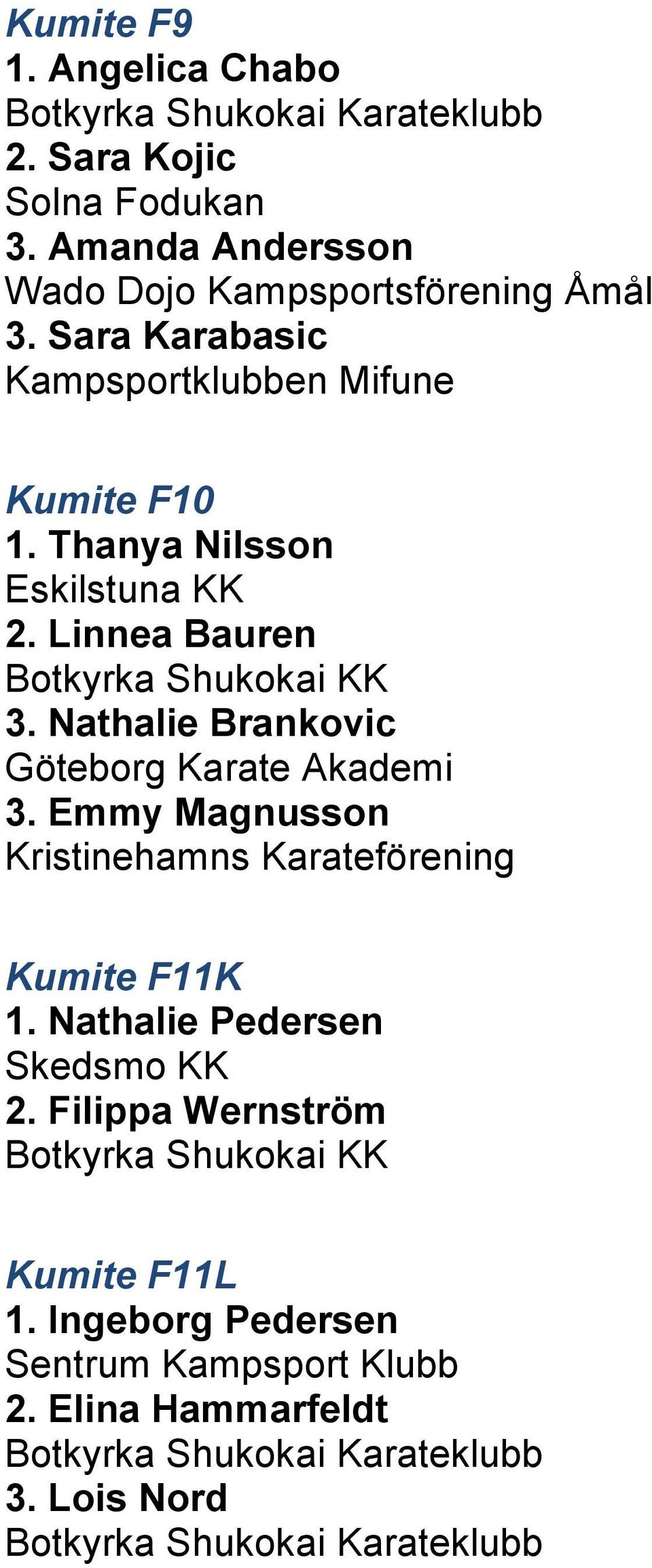 Nathalie Brankovic 3. Emmy Magnusson Kristinehamns Karateförening Kumite F11K 1.