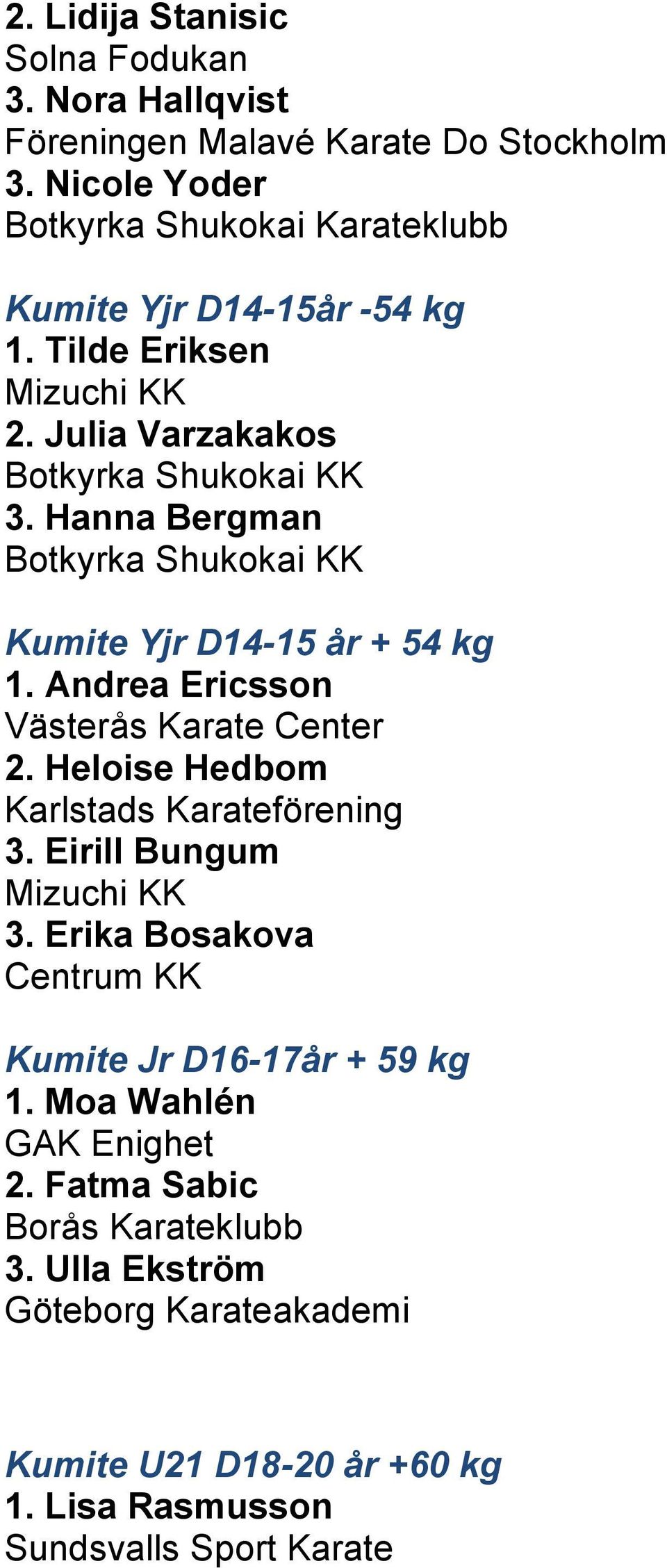 Heloise Hedbom Karlstads Karateförening 3. Eirill Bungum Mizuchi KK 3. Erika Bosakova Centrum KK Kumite Jr D16-17år + 59 kg 1.