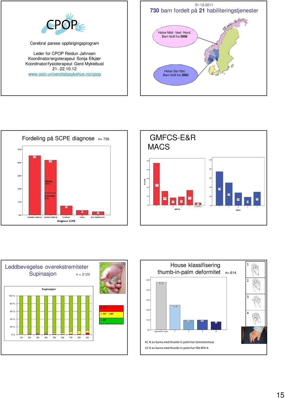 no/cpop Fordeling på SCPE diagnose n= 73 Helse Sør-Øst: Barn født fra 22 GMFCS-E&R MACS Diplegi 26 % Diplegi 26 % Kvadriplegi 16 % House klassifisering thumb-in-palm deformitet