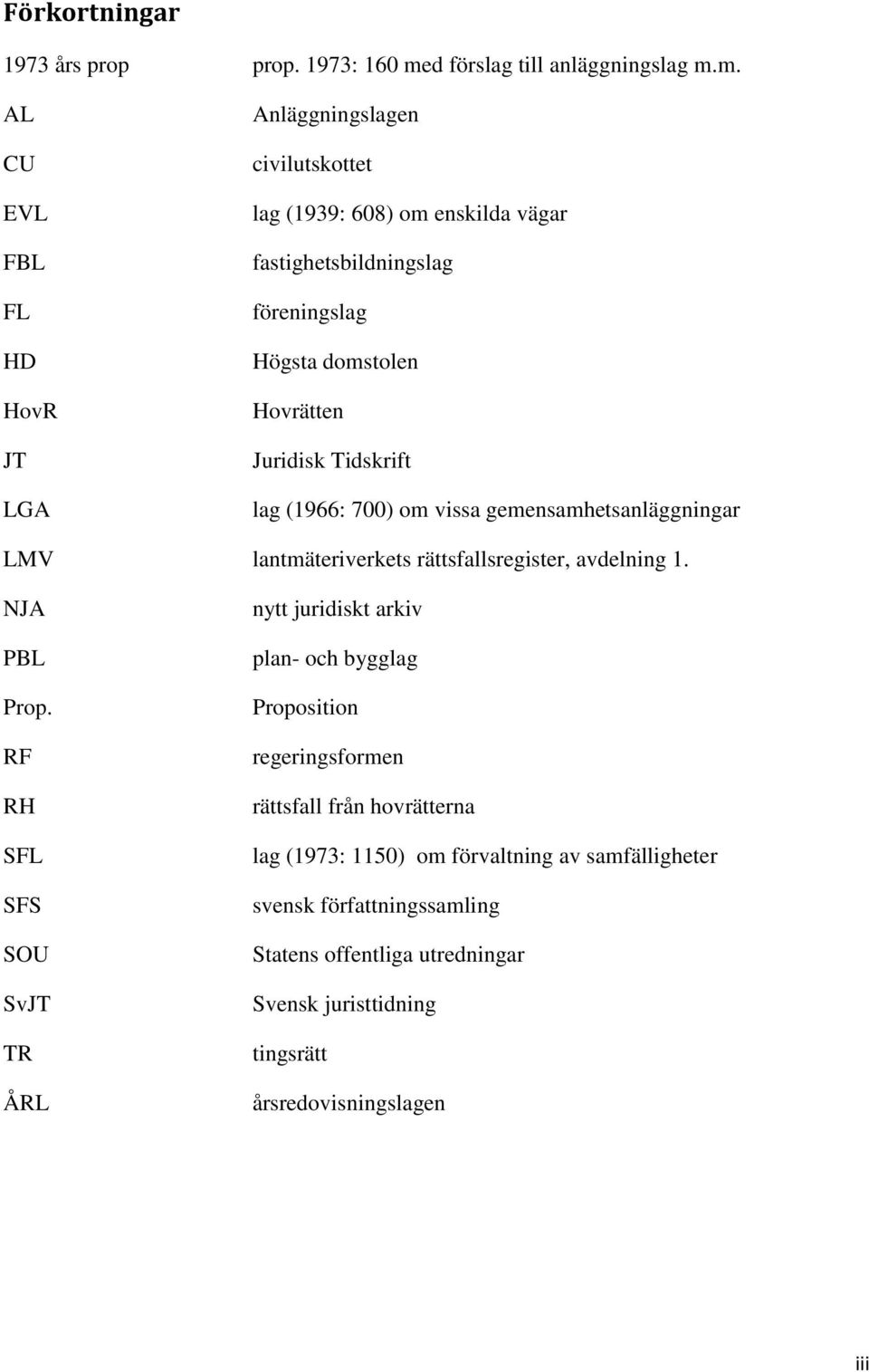 m. AL CU EVL FBL FL HD HovR JT LGA Anläggningslagen civilutskottet lag (1939: 608) om enskilda vägar fastighetsbildningslag föreningslag Högsta domstolen Hovrätten