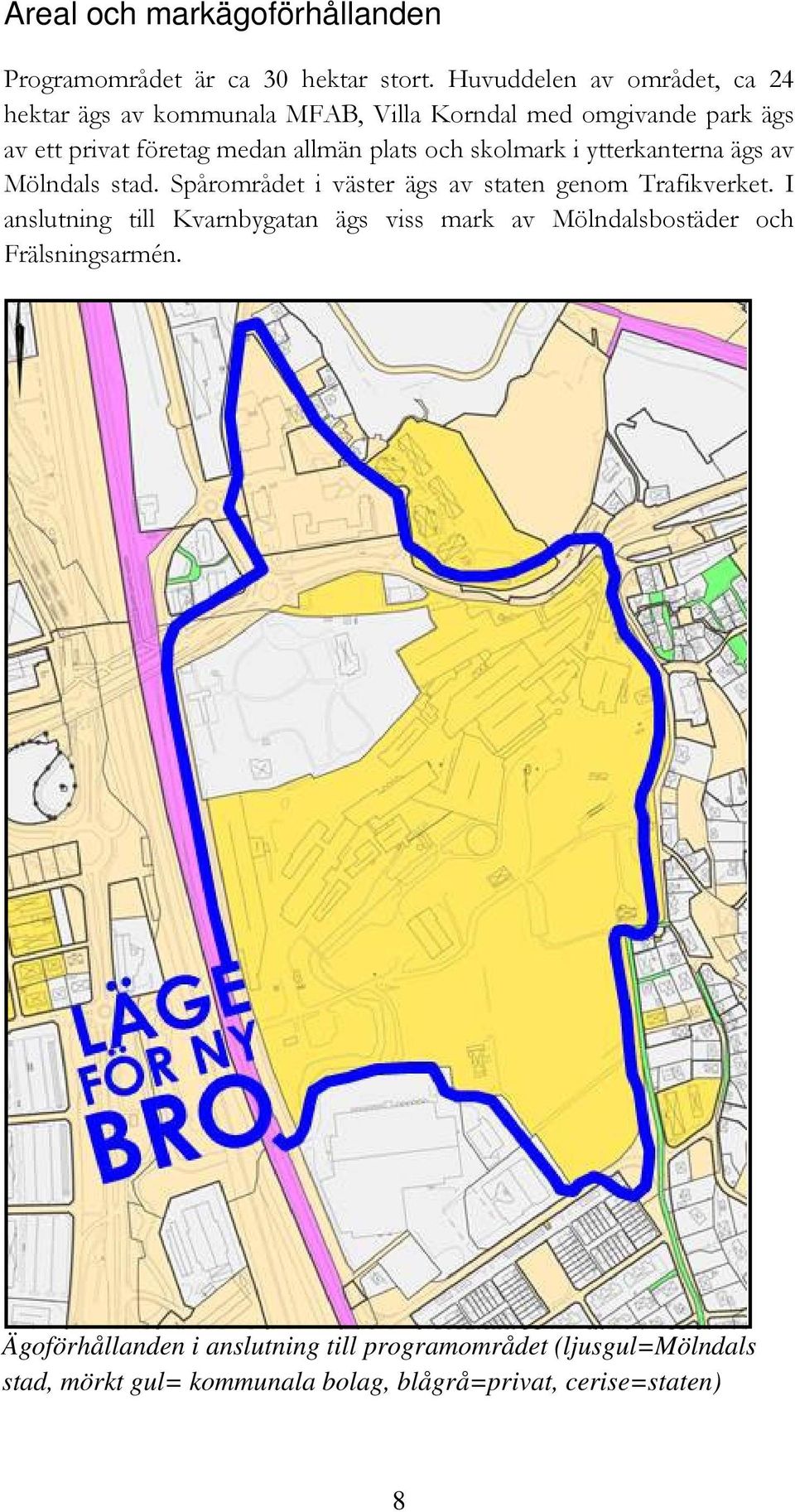 plats och skolmark i ytterkanterna ägs av Mölndals stad. Spårområdet i väster ägs av staten genom Trafikverket.