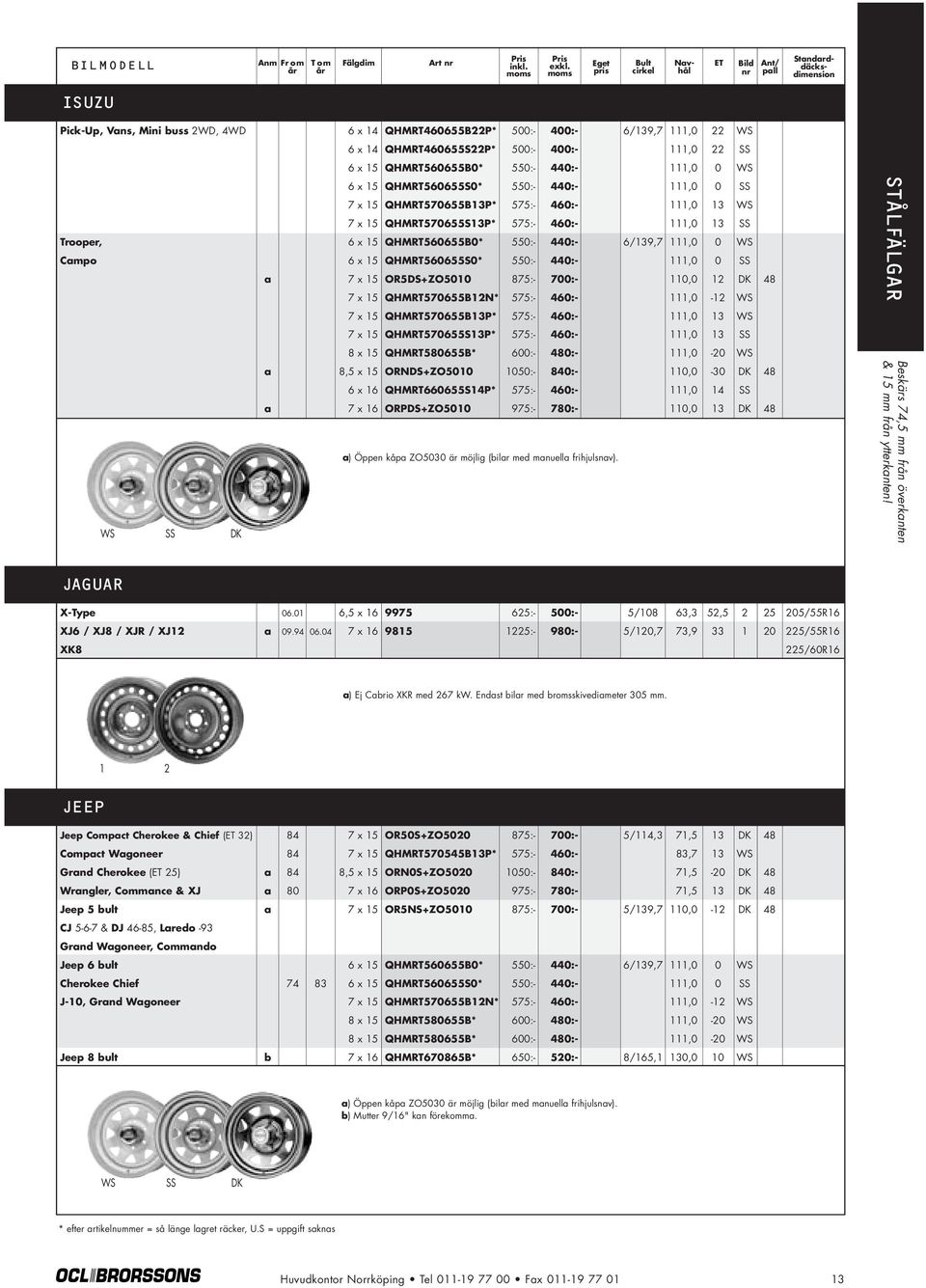 Campo 6 x 15 QHMRT560655S0* 550:- 440:- 111,0 0 SS a 7 x 15 OR5DS+ZO5010 875:- 700:- 110,0 12 DK 48 7 x 15 QHMRT570655B12N* 575:- 460:- 111,0-12 WS 7 x 15 QHMRT570655B13P* 575:- 460:- 111,0 13 WS 7 x