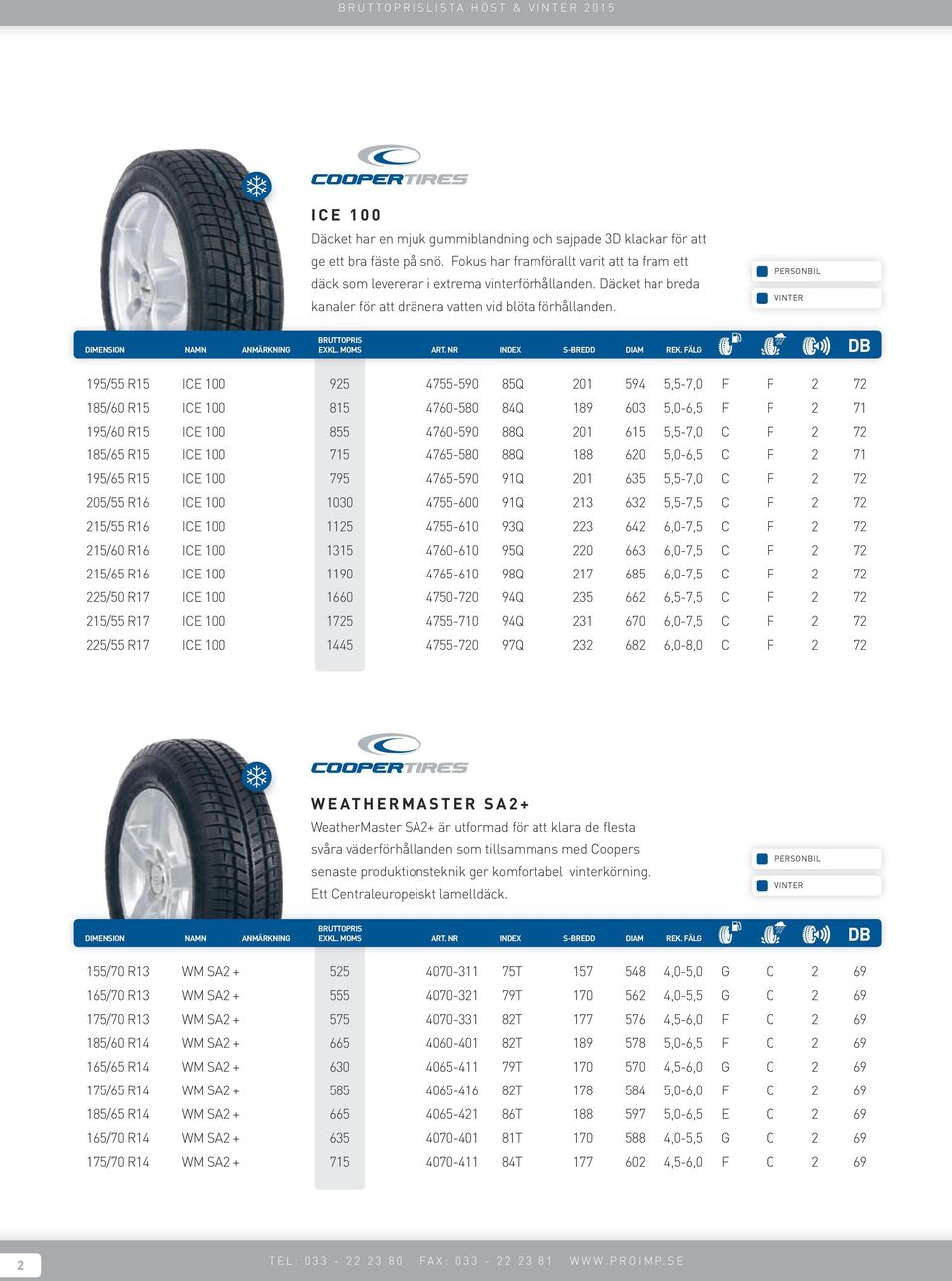 195/55 R15 ICE 100 925 4755-590 85Q 201 594 5,5-7,0 F F 2 72 185/60 R15 ICE 100 815 4760-580 84Q 189 603 5,0-6,5 F F 2 71 195/60 R15 ICE 100 855 4760-590 88Q 201 615 5,5-7,0 C F 2 72 185/65 R15 ICE