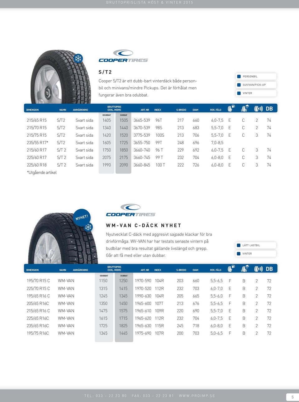 1520 3775-539 100S 213 706 5,5-7,0 E C 3 74 235/55 R17* S/T2 Svart sida 1605 1725 3655-750 99T 248 696 7,0-8,5 215/60 R17 S/T 2 Svart sida 1750 1850 3660-740 96 T 229 692 6,0-7,5 E C 3 74 225/60 R17