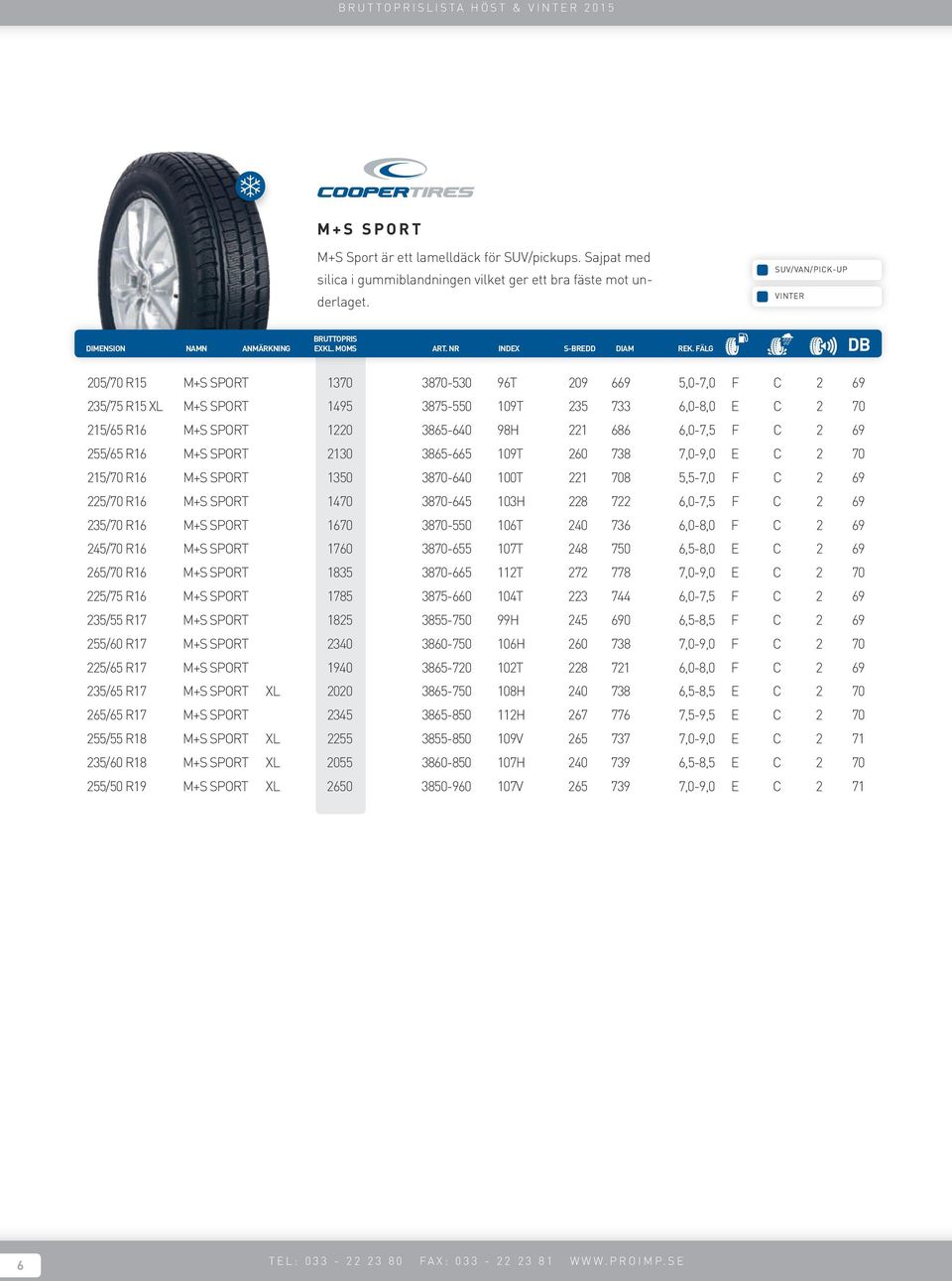 255/65 R16 M+S SPORT 2130 3865-665 109T 260 738 7,0-9,0 E C 2 70 215/70 R16 M+S SPORT 1350 3870-640 100T 221 708 5,5-7,0 F C 2 69 225/70 R16 M+S SPORT 1470 3870-645 103H 228 722 6,0-7,5 F C 2 69