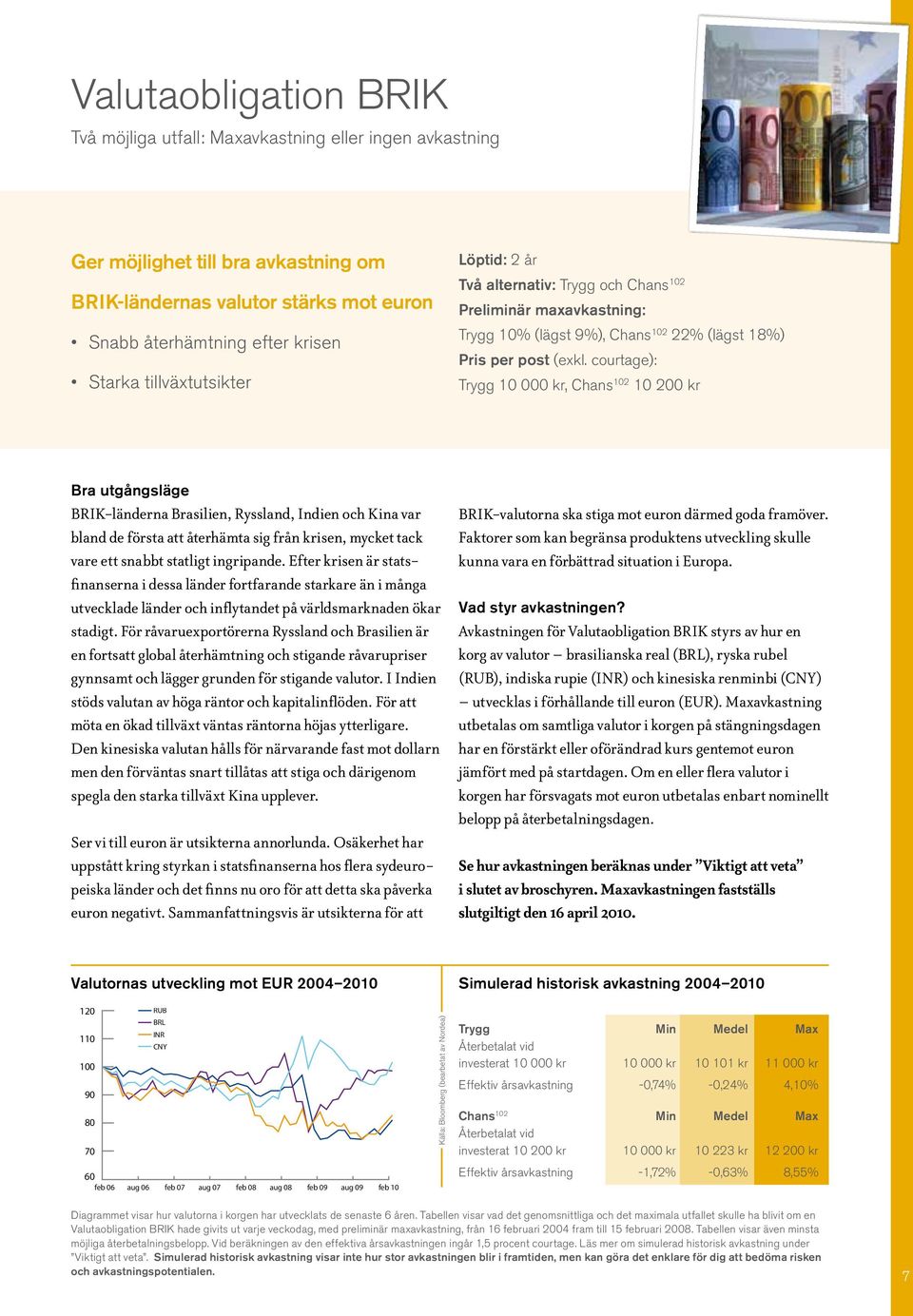 courtage): Trygg 10 000 kr, Chans 102 10 200 kr Bra utgångsläge BRIK-länderna Brasilien, Ryssland, Indien och Kina var bland de första att återhämta sig från krisen, mycket tack vare ett snabbt