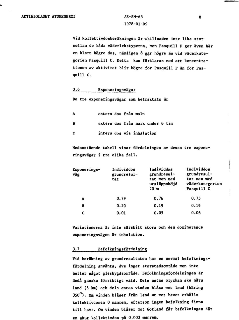 6 Exponeringsvägar De tre exponeringsvägar som betraktats är A B C extern dos från moln extern dos från mark under 6 tim intern dos via inhalation Nedanstående tabell visar fördelningen av dessa tre