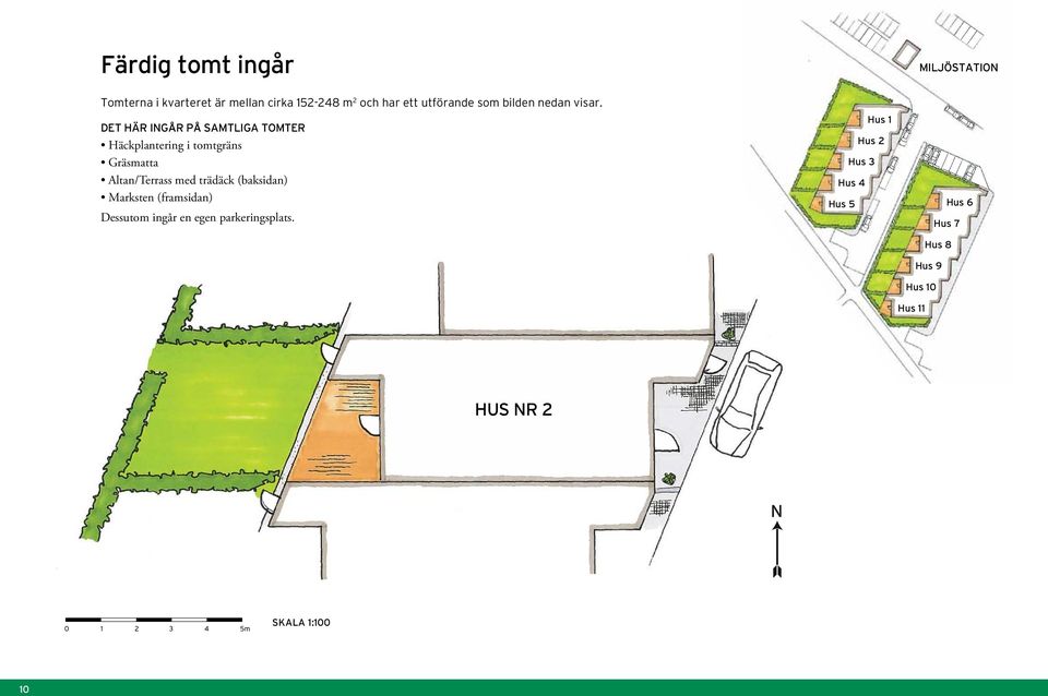 Det här ingår på samtliga tomter Häckplantering i tomtgräns Gräsmatta Altan/Terrass med trädäck