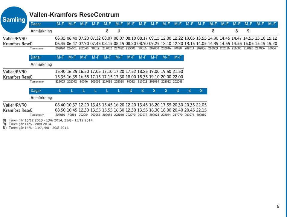 20 Turnummer 202020 216001 202040 90012 217002 217022 225001 90016 202008 202046 90028 202014 202036 218003 202016 216005 217020 217006 90034 Dagar MF MF MF MF MF MF MF MF MF MF MF Anmärkning 15.