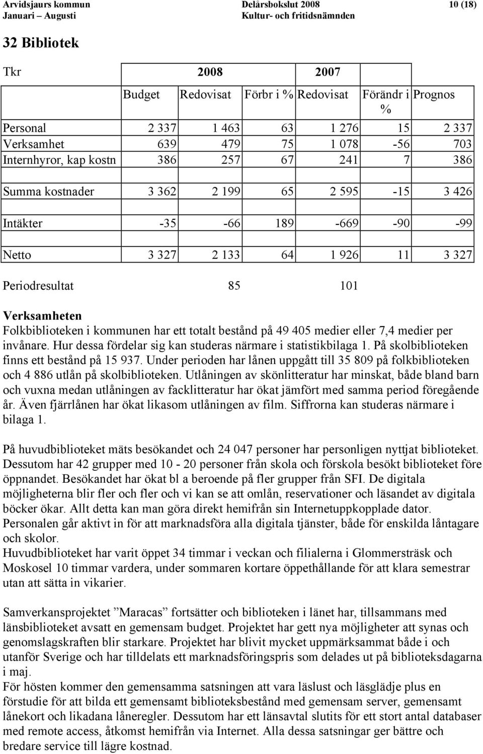 Folkbiblioteken i kommunen har ett totalt bestånd på 49 405 medier eller 7,4 medier per invånare. Hur dessa fördelar sig kan studeras närmare i statistikbilaga 1.