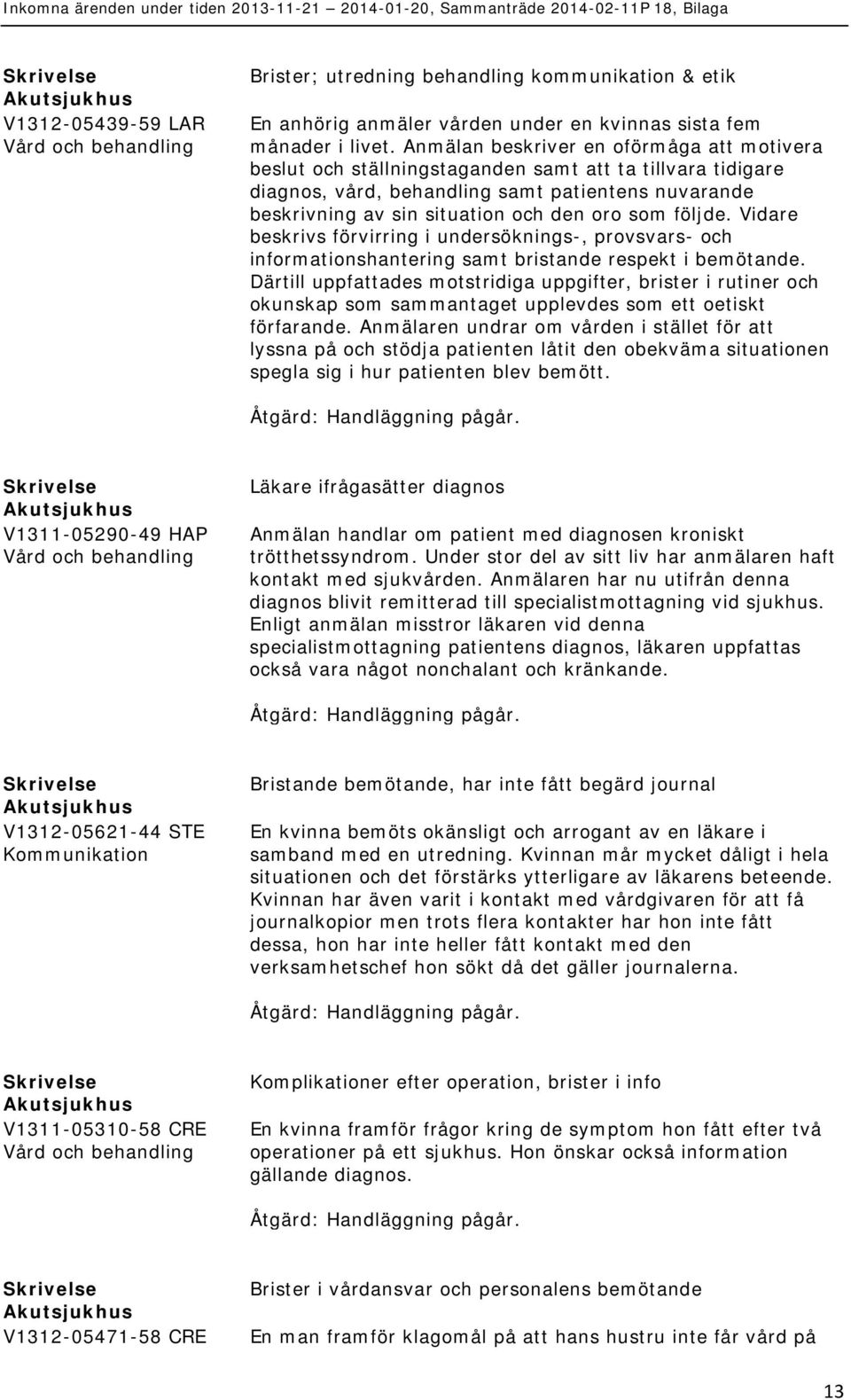 följde. Vidare beskrivs förvirring i undersöknings-, provsvars- och informationshantering samt bristande respekt i bemötande.