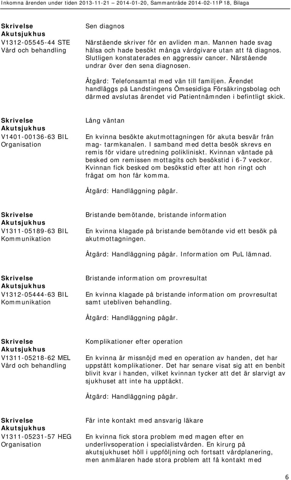 Ärendet handläggs på Landstingens Ömsesidiga Försäkringsbolag och därmed avslutas ärendet vid Patientnämnden i befintligt skick.