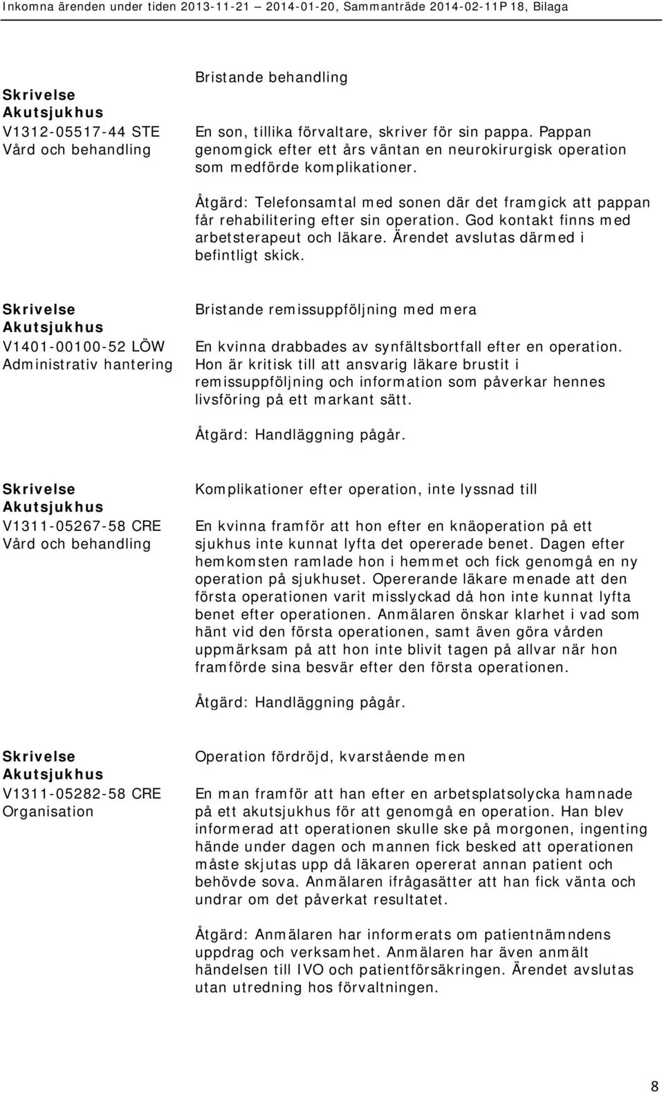 V1401-00100-52 LÖW Administrativ hantering Bristande remissuppföljning med mera En kvinna drabbades av synfältsbortfall efter en operation.