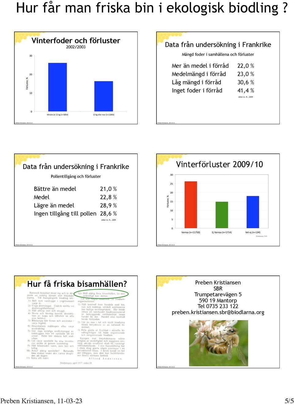 , 2009 Preben Kristiansen Data från undersökning i Frankrike Vinterförluster 2009/10 Pollentillgång och förluster Bättre än medel 21,0 % Medel 22,8 % Lägre än medel