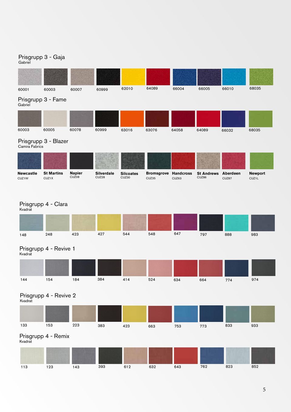 St Andrews CUZ86 Aberdeen CUZ87 Newport CUZ1L Prisgrupp 4 - Clara Kvadrat 148 248 423 427 544 548 647 797 888 983 Prisgrupp 4 - Revive 1 Kvadrat 144 154 184 384