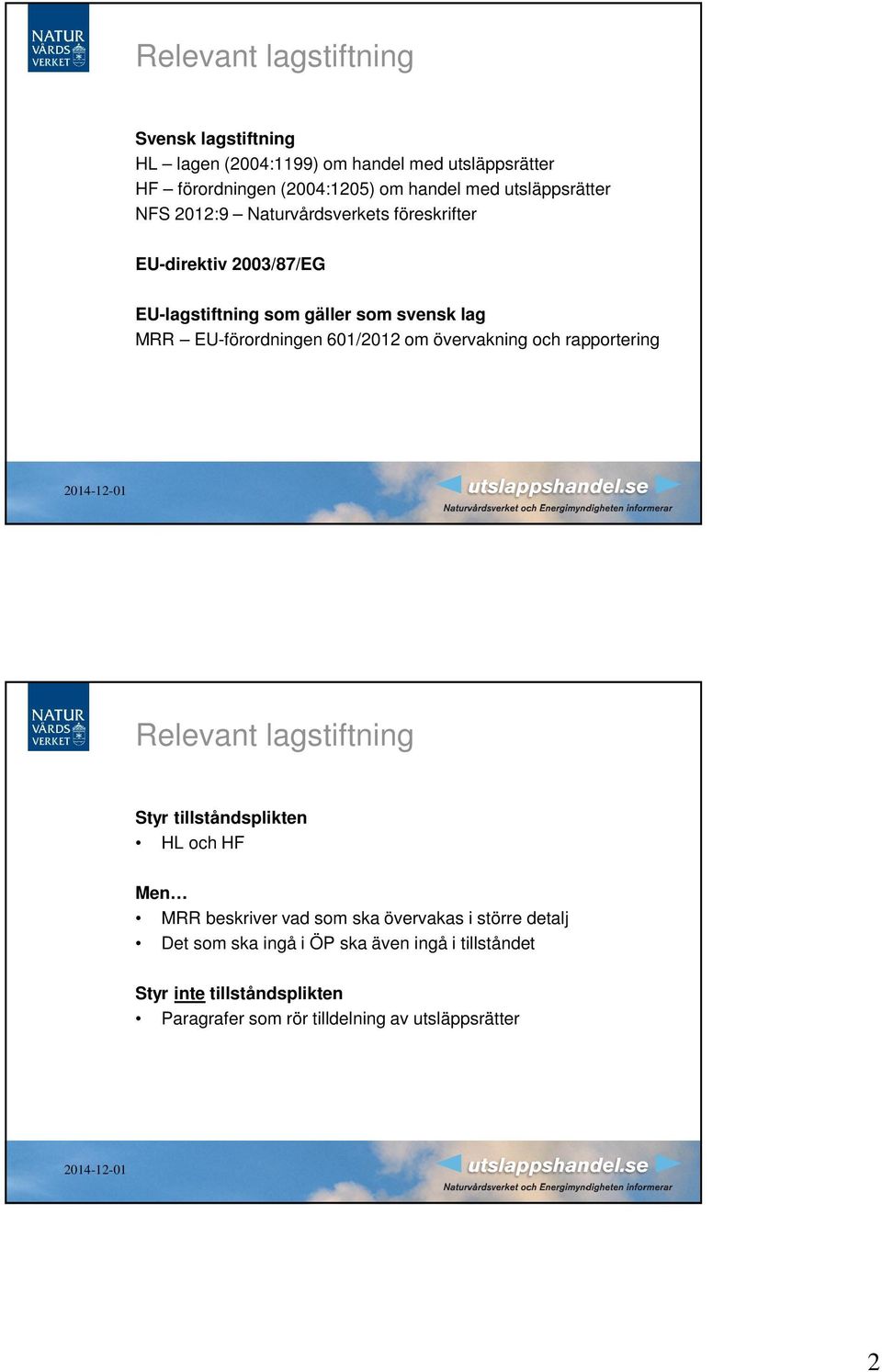 EU-förordningen 601/2012 om övervakning och rapportering Relevant lagstiftning Styr tillståndsplikten HL och HF Men MRR beskriver vad som