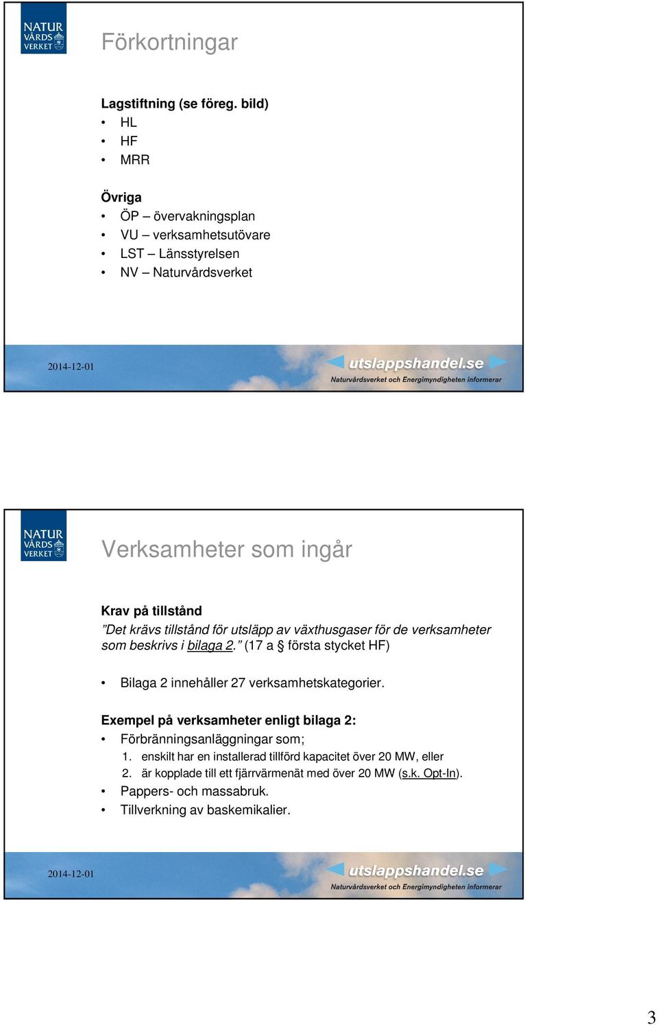 krävs tillstånd för utsläpp av växthusgaser för de verksamheter som beskrivs i bilaga 2.