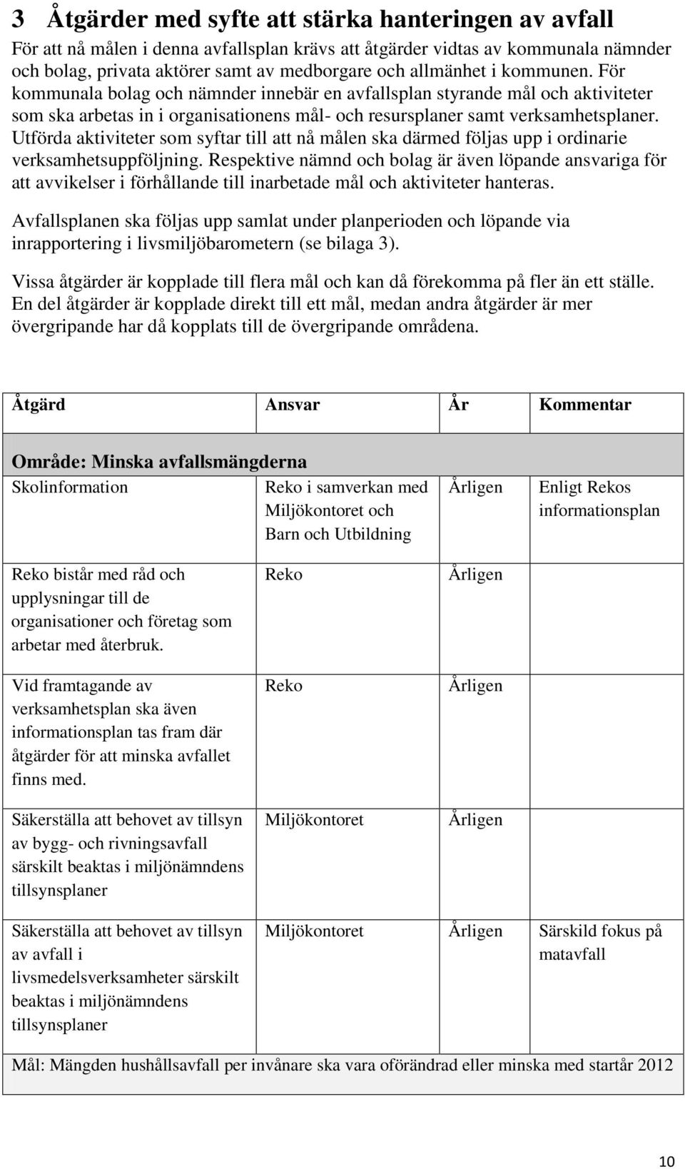 Utförda aktiviteter som syftar till att nå målen ska därmed följas upp i ordinarie verksamhetsuppföljning.