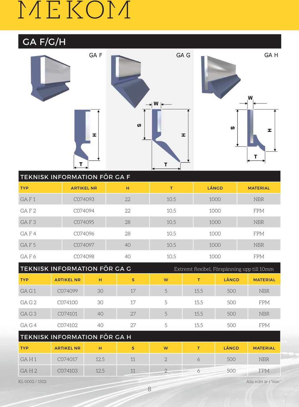 5 1000 FPM FÖR GA G Extremt flexibel, Förspänning upp till 10mm TYP ARTIKEL NR H S W T LÄNGD MATERIAL GA G 1 C074099 30 17 5 15.