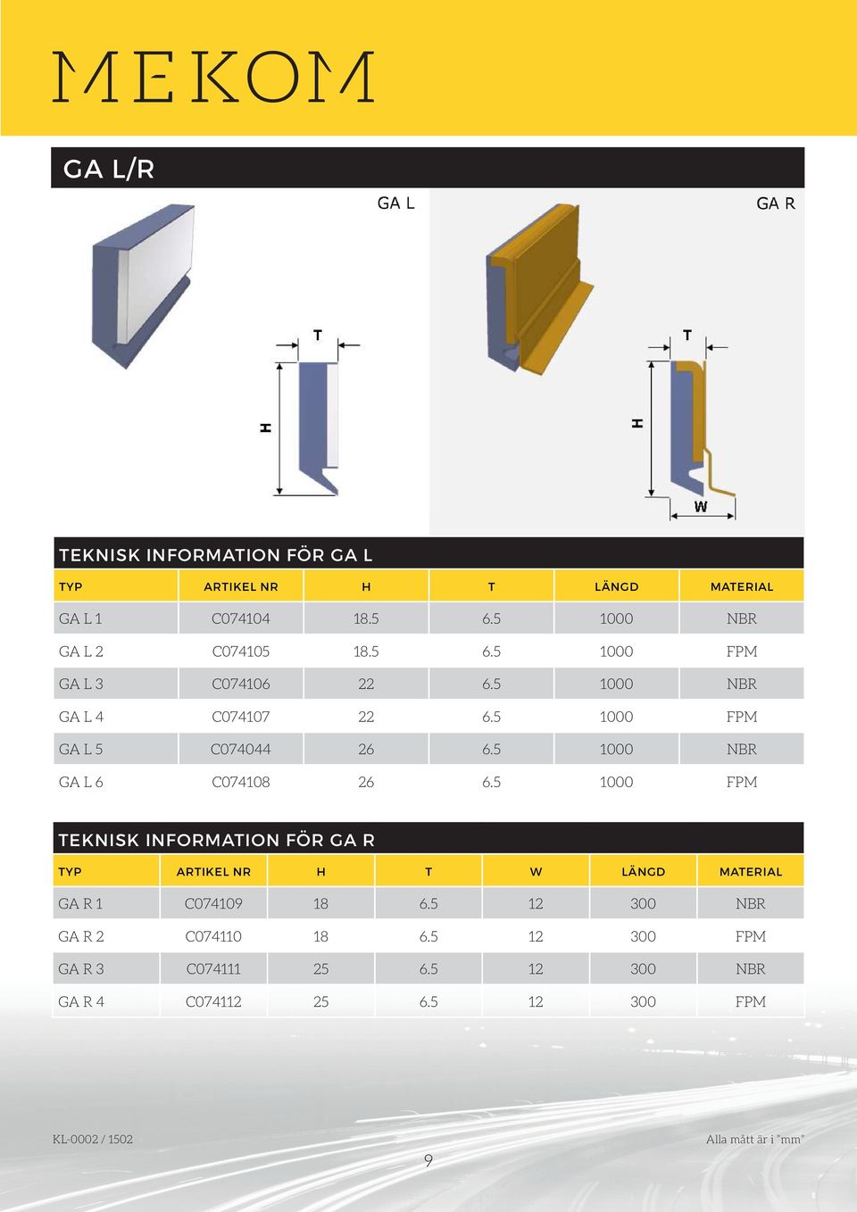 5 1000 FPM FÖR GA R TYP ARTIKEL NR H T W LÄNGD MATERIAL GA R 1 C074109 18 6.