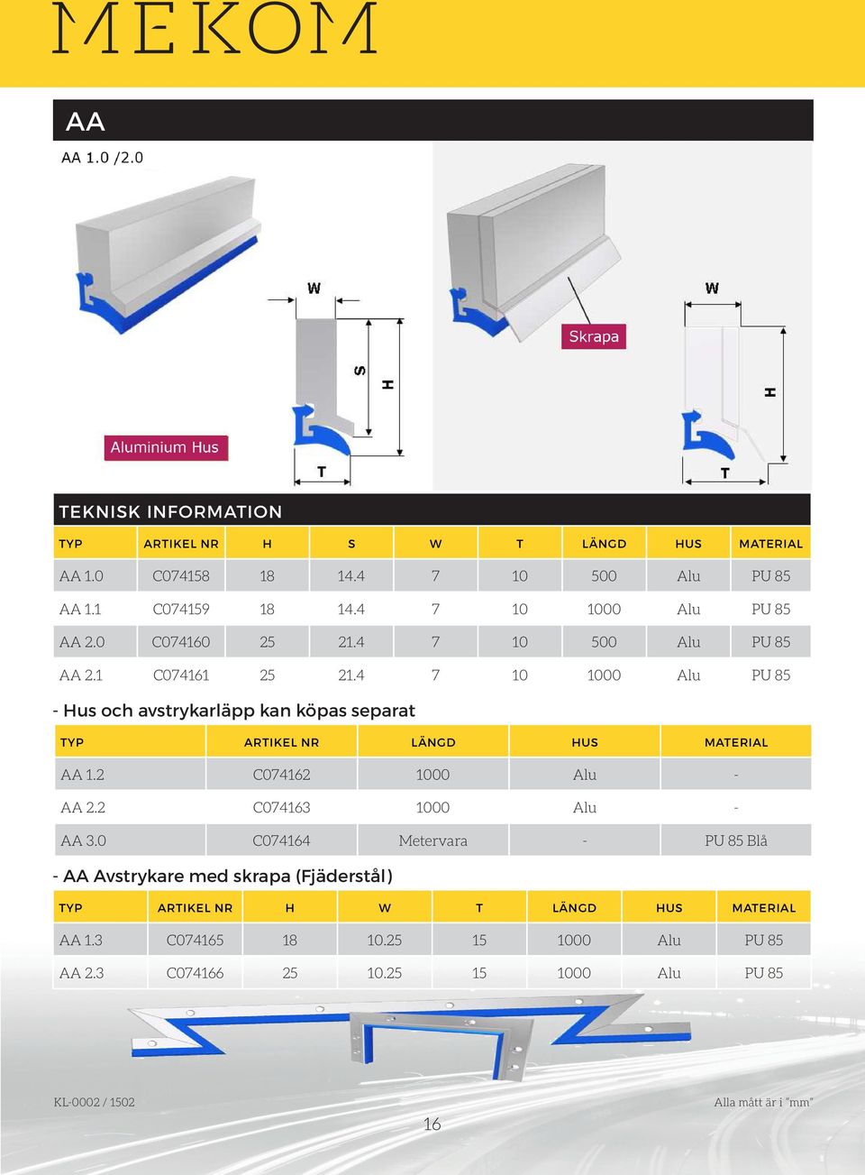 4 7 10 1000 Alu PU 85 - Hus och avstrykarläpp kan köpas separat TYP ARTIKEL NR LÄNGD HUS MATERIAL AA 1.2 C074162 1000 Alu - AA 2.