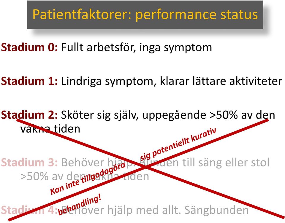 själv, uppegående >50% av den vakna tiden Stadium 3: Behöver hjälp.