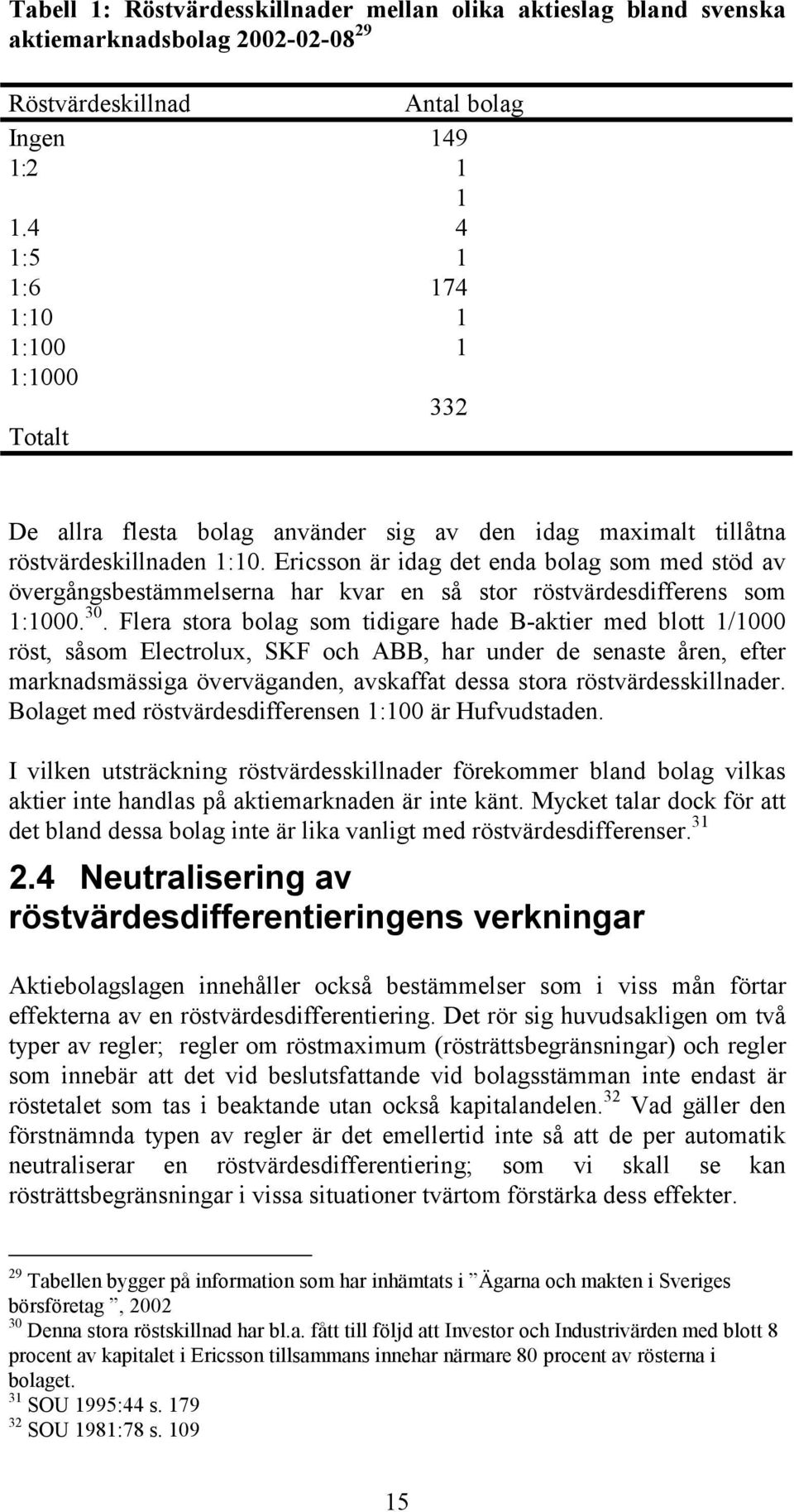 Ericsson är idag det enda bolag som med stöd av övergångsbestämmelserna har kvar en så stor röstvärdesdifferens som 1:1000. 30.