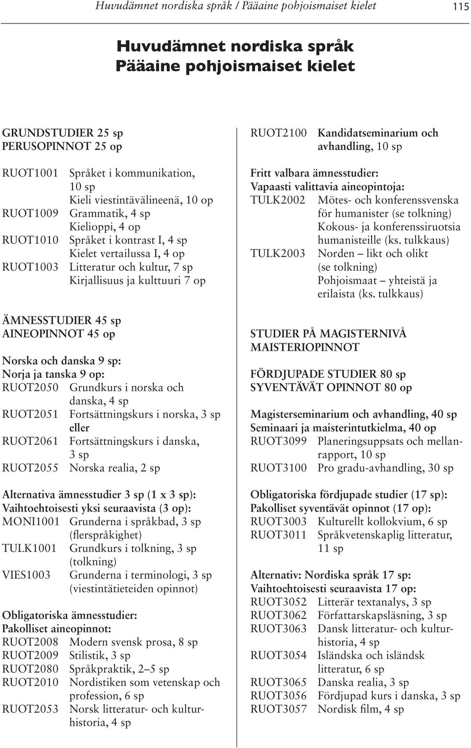 ÄMNESSTUDIER 45 sp AINEOPINNOT 45 op Norska och danska 9 sp: Norja ja tanska 9 op: RUOT2050 Grundkurs i norska och danska, 4 sp RUOT2051 Fortsättningskurs i norska, 3 sp eller RUOT2061