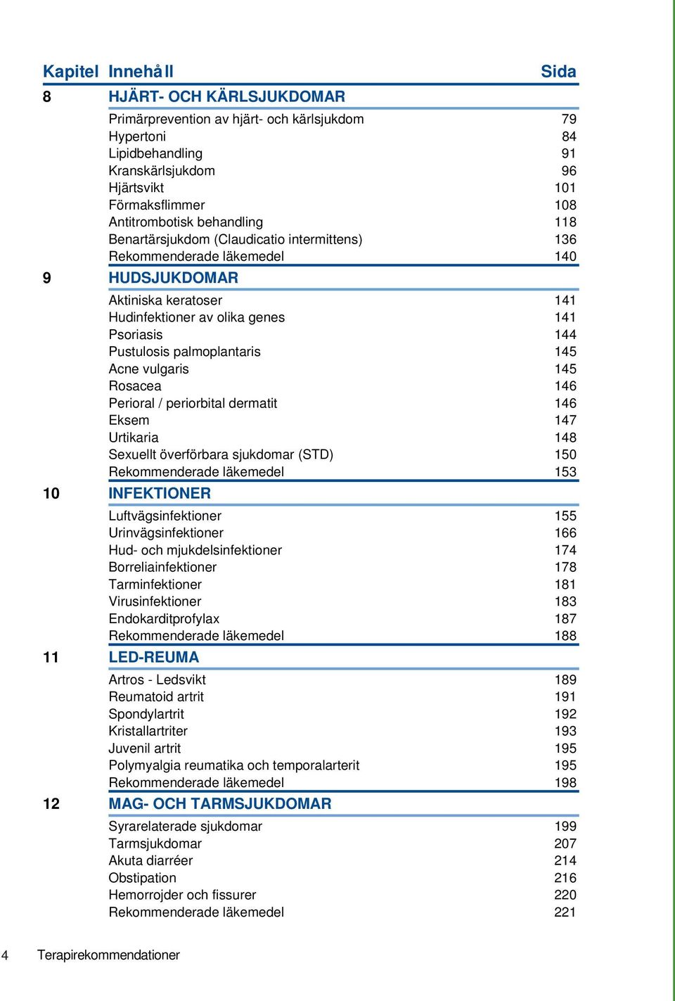 palmoplantaris 145 Acne vulgaris 145 Rosacea 146 Perioral / periorbital dermatit 146 Eksem 147 Urtikaria 148 Sexuellt överförbara sjukdomar (STD) 150 Rekommenderade läkemedel 153 10 INFEKTIONER